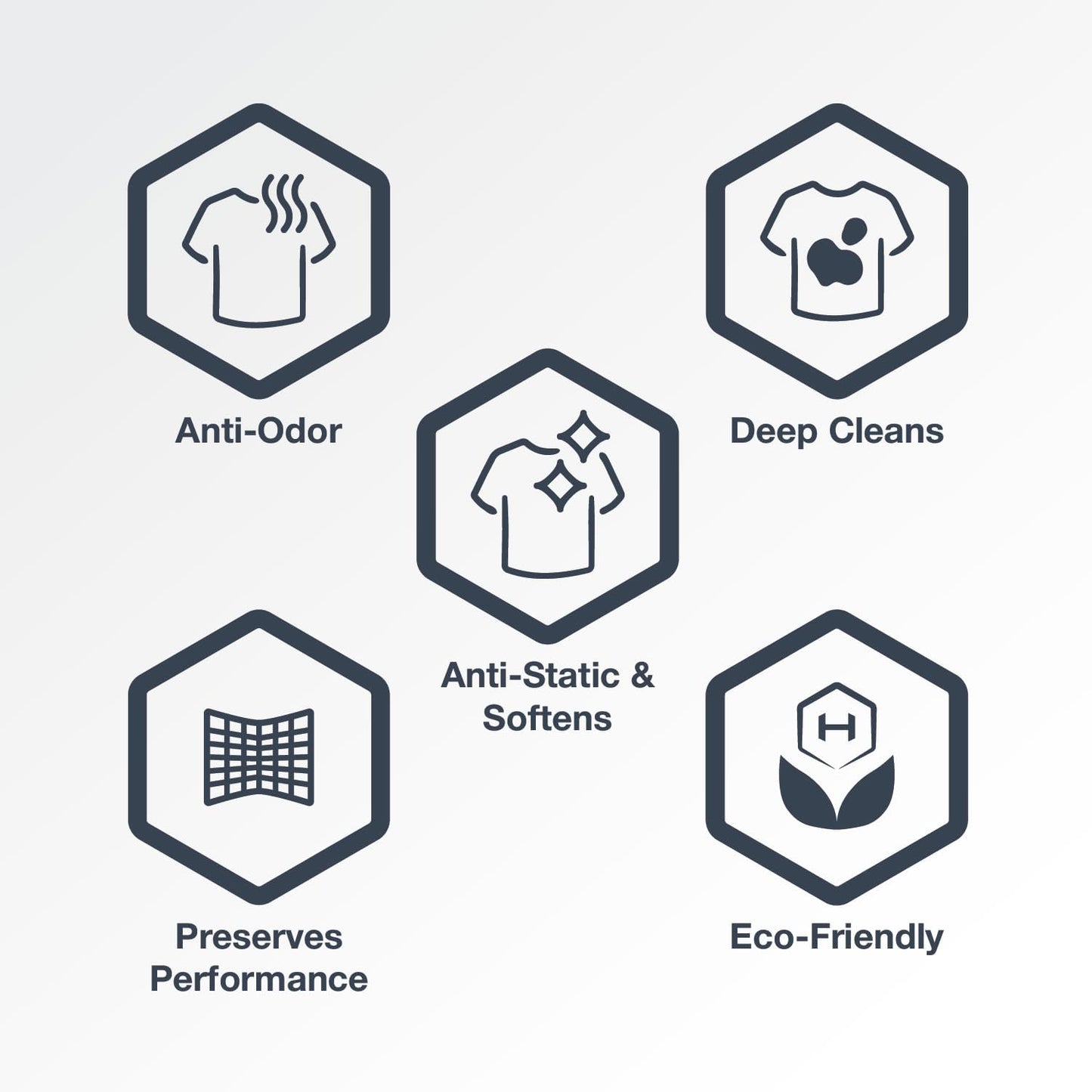 HEX Performance Laundry Detergent, Fresh & Clean, 100 Loads (Pack of 2) - Designed for Activewear, Eco-Friendly, Concentrated Formula