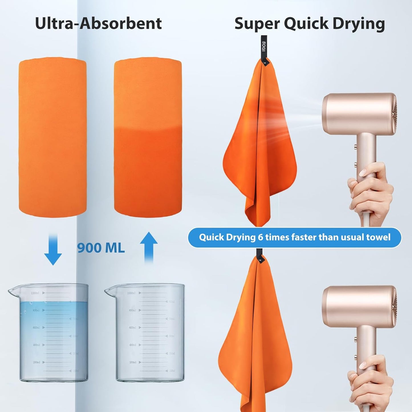 BOGI Microfiber Travel Sports Towel-Quick Dry Towel, Soft Lightweight Microfiber Camping Towel Absorbent Compact Travel Towel for Camping Gym Beach Yoga Swimming Backpacking (S:16''x32'',2Pcs-Orange)