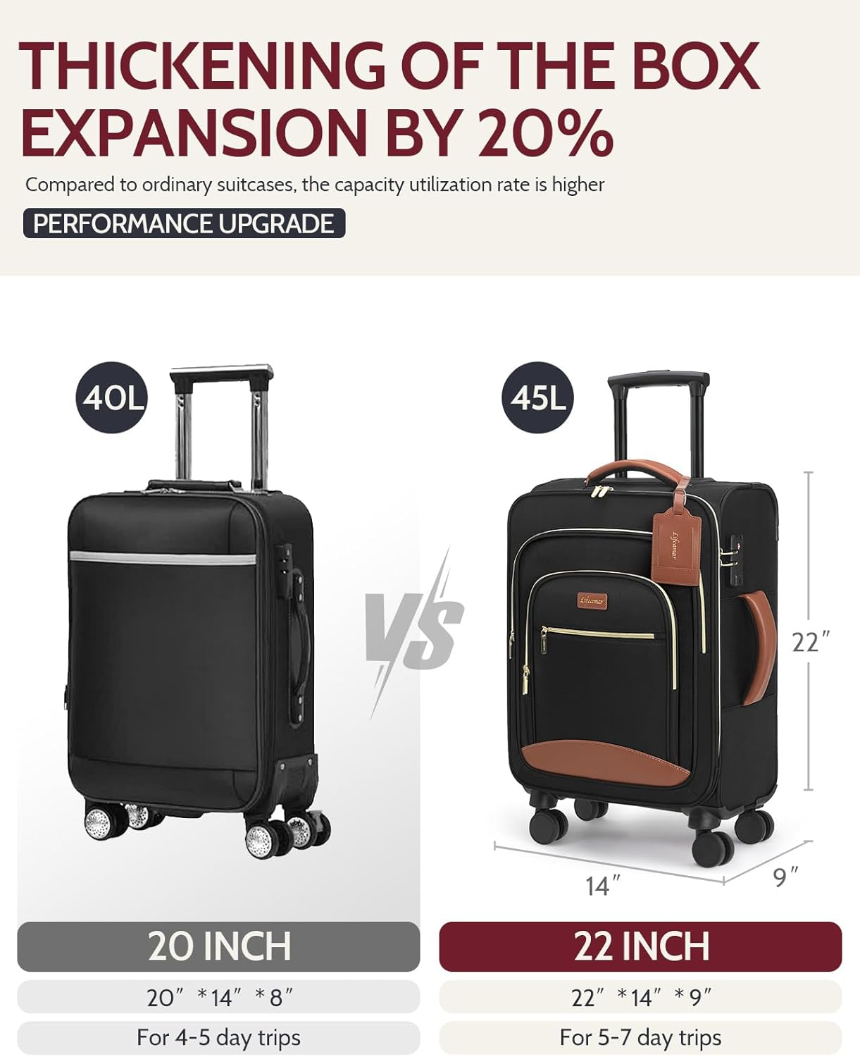 Carry On Luggage 22x14x9 Airline Approved, 20 Inch Softside Suitcase with 360° Spinner Wheels & TSA Lock, Ultra-Lightweight Water-Resistant Large Capacity Luggage for Women & Men