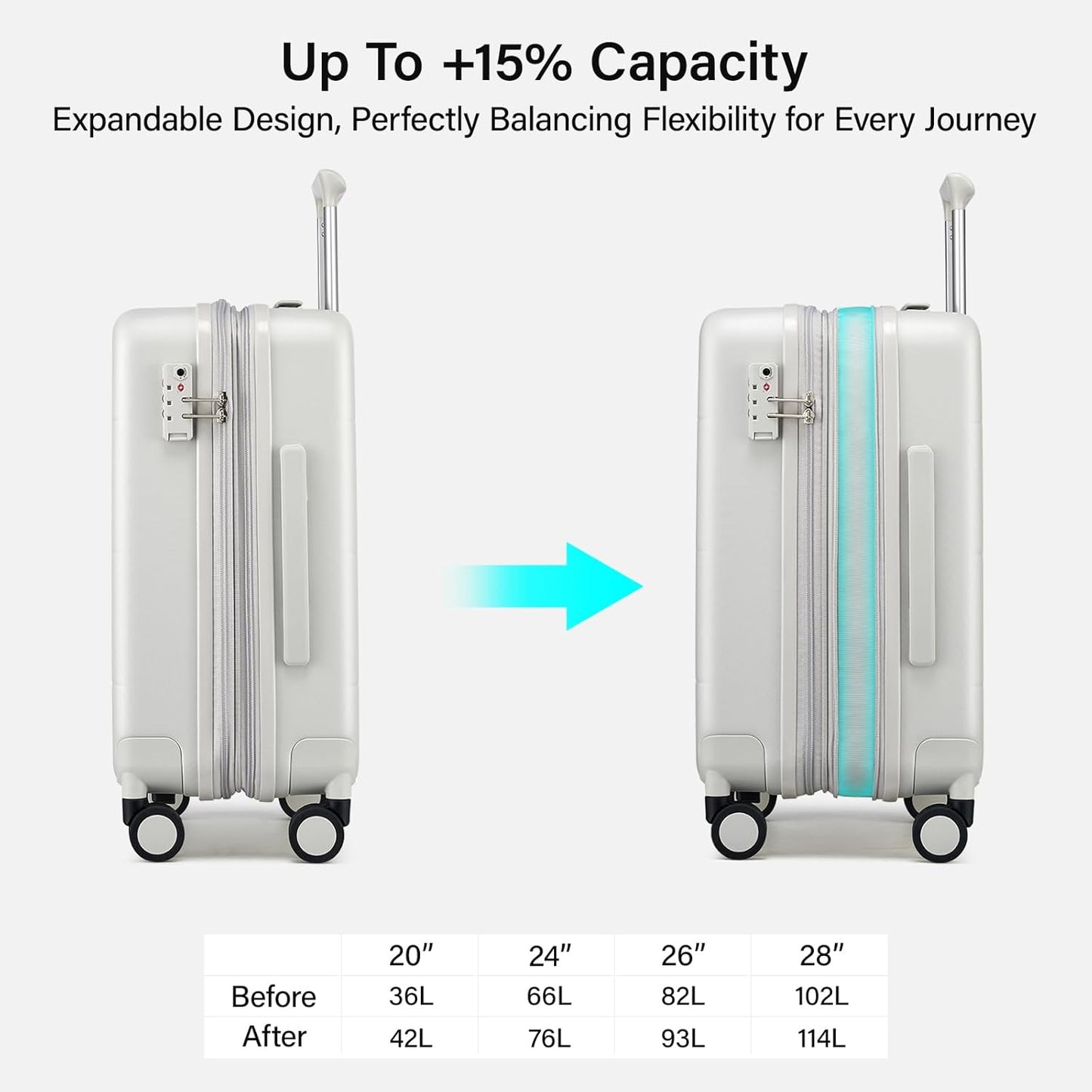 Hanke Expandable Luggage Sets 3 Piece with Spinner Wheels, 20/24/28" Hardside Carry On Luggage Large Suitcase, All-PC Hard Shell Luggage, TSA Lock, Lightweight Durable (Smoke White)