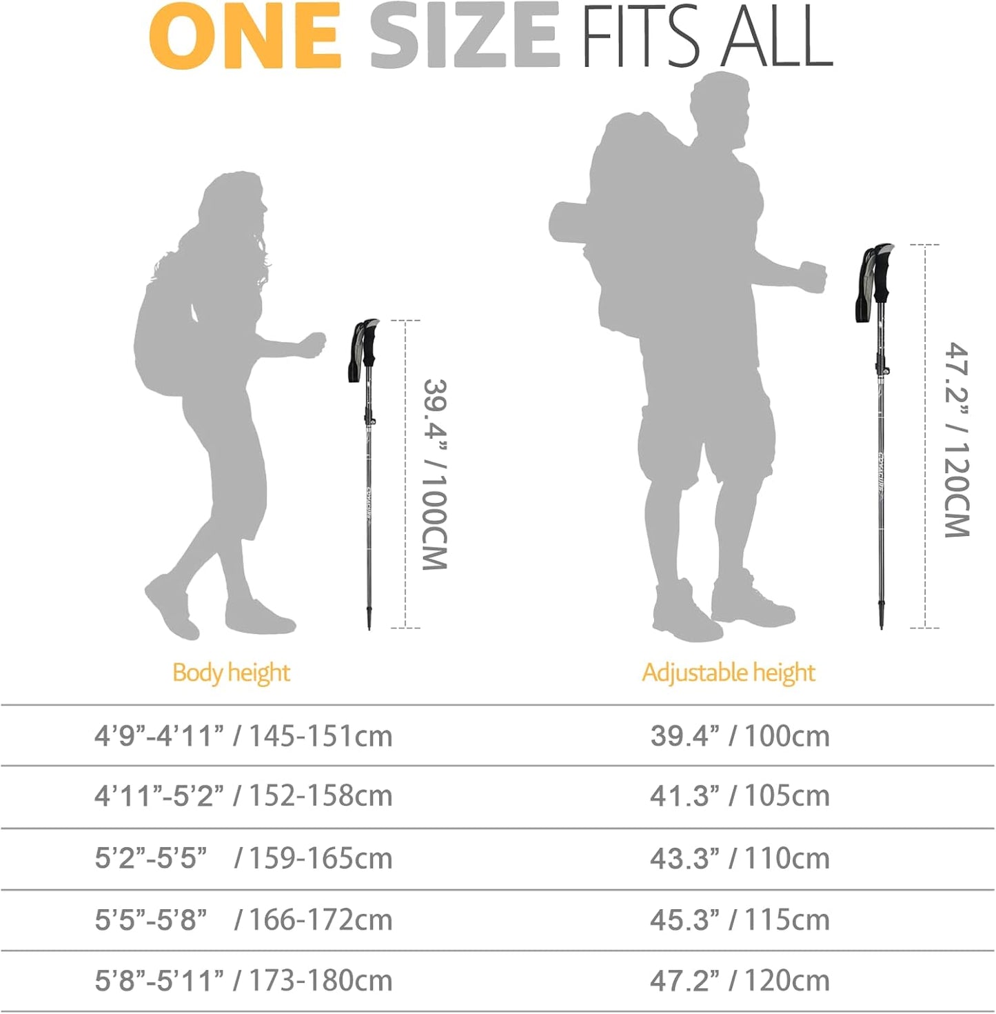 Covacure Hiking Poles Collapsible Trekking Poles - Aluminum Alloy 7075 Walking Sticks for Hiking with Telescopic & Foldable Tri-fold Design Hiking Gear for Women Men, Hiking, Camping, Climbing