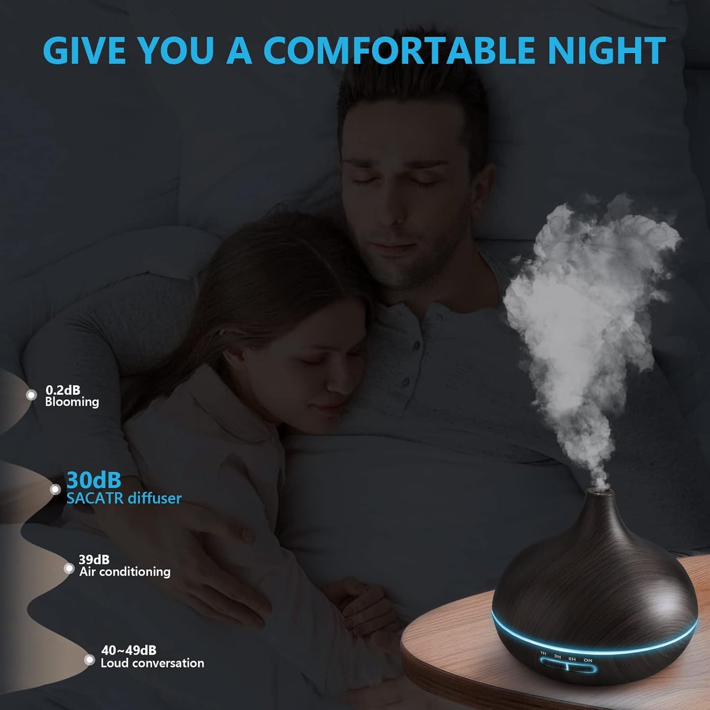 SACATR Aroma Diffiser with Essential Oils Set, 550 ML Essential Oil Diffuser with Remote, Ultrasonic Technology Aromatherapy Diffusers Auto Shut-Off for Office, Home