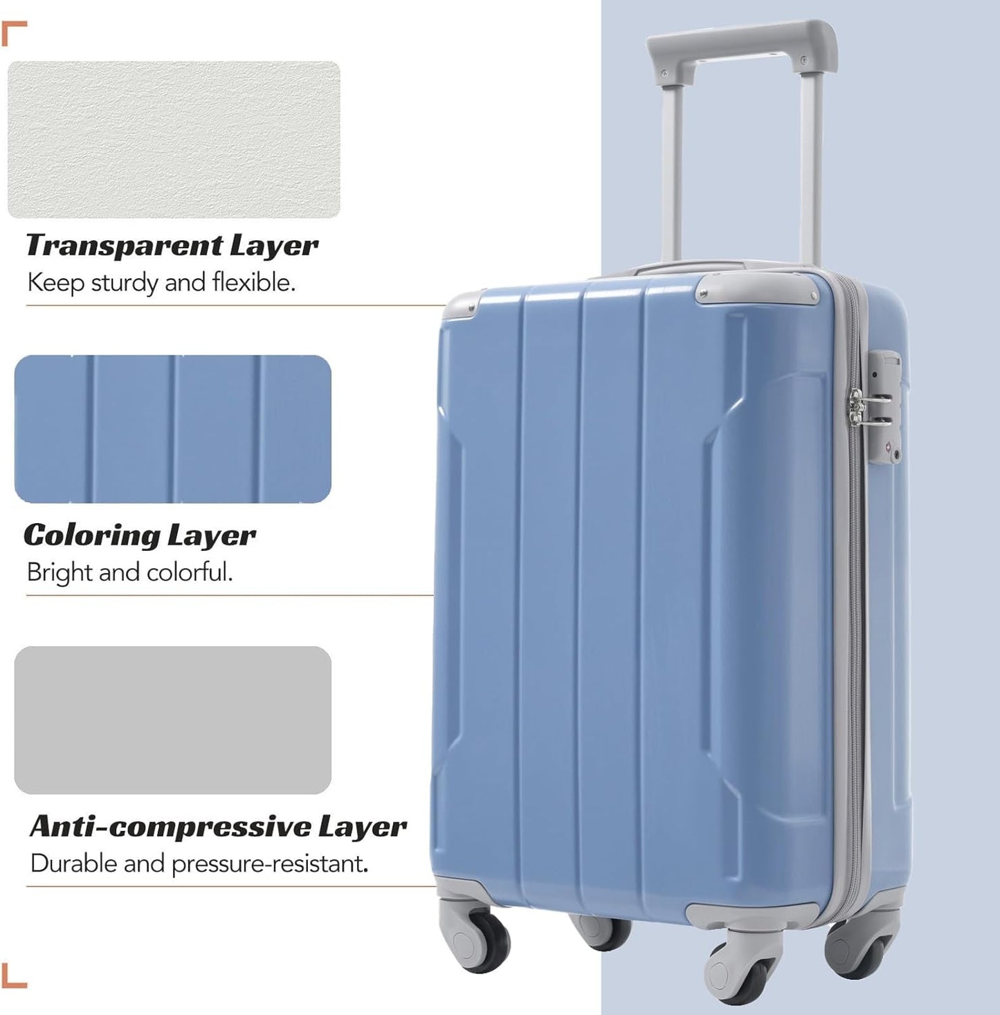 Merax Luggage Set 3 Piece, 20 Inch Carry on Spinner Suitcase with Corner Guards, Lightweight Durable, Airline Approved for Business or Weekend Travel