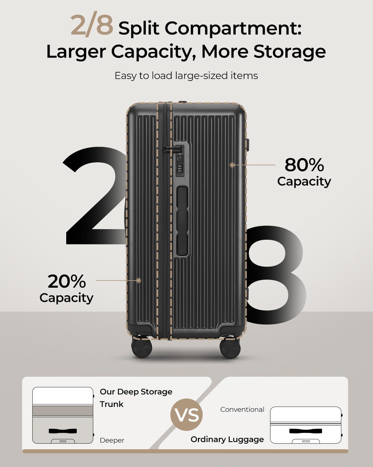 Trunk Luggage, 28 Inch Checked Luggage with Spinner Wheels, Lightweight PC Hard Shell Large Suitcase with TSA Lock, Removable Dividers (Grey, 1PC)
