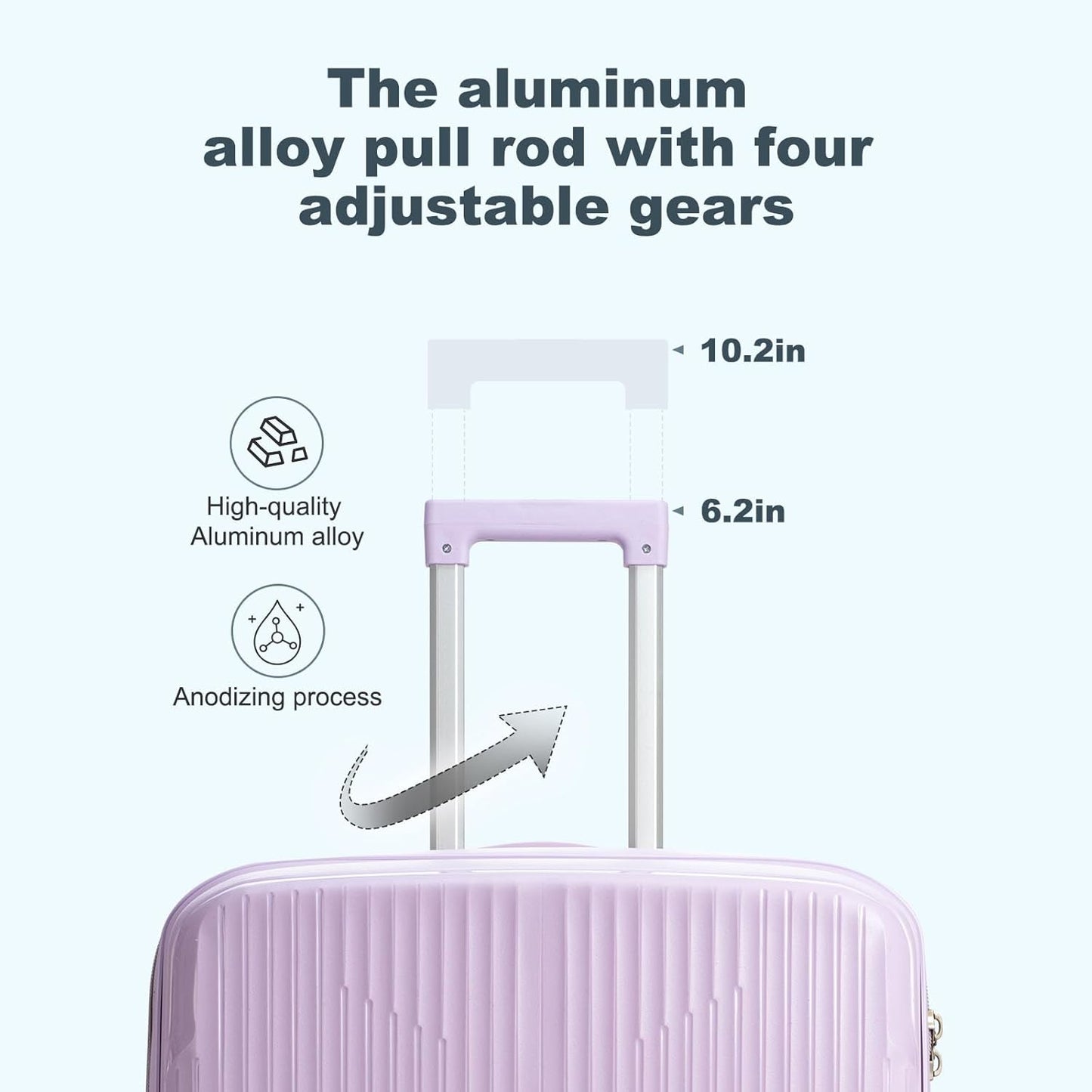 Nazhura Luggage Set, 3-Piece Hardside Suitcase Set, 20-inch Carry On, 24-inch, 28-inch Luggage