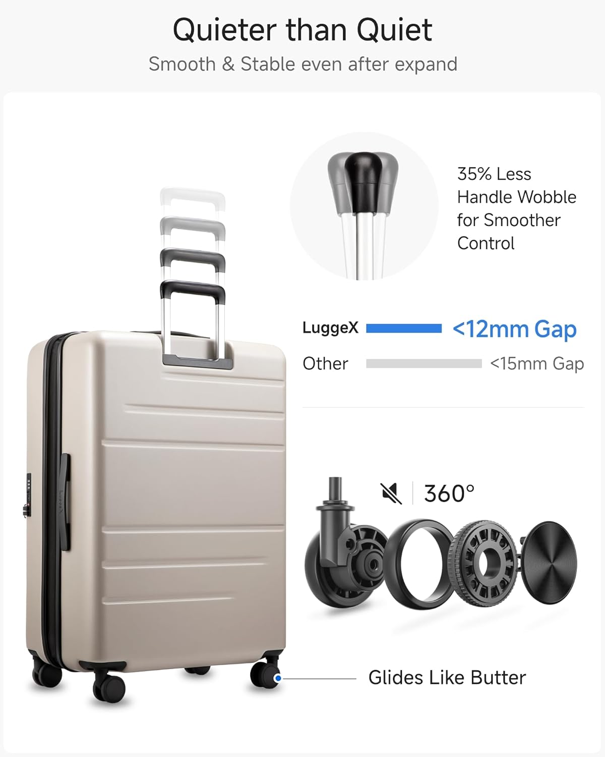 LUGGEX Checked Suitcase Top Opening, FLT Expandable Polycarbonate Hard Shell Suitcase with Wheels (FX-Lite, Beige, 28 Inch, 105L-115L)