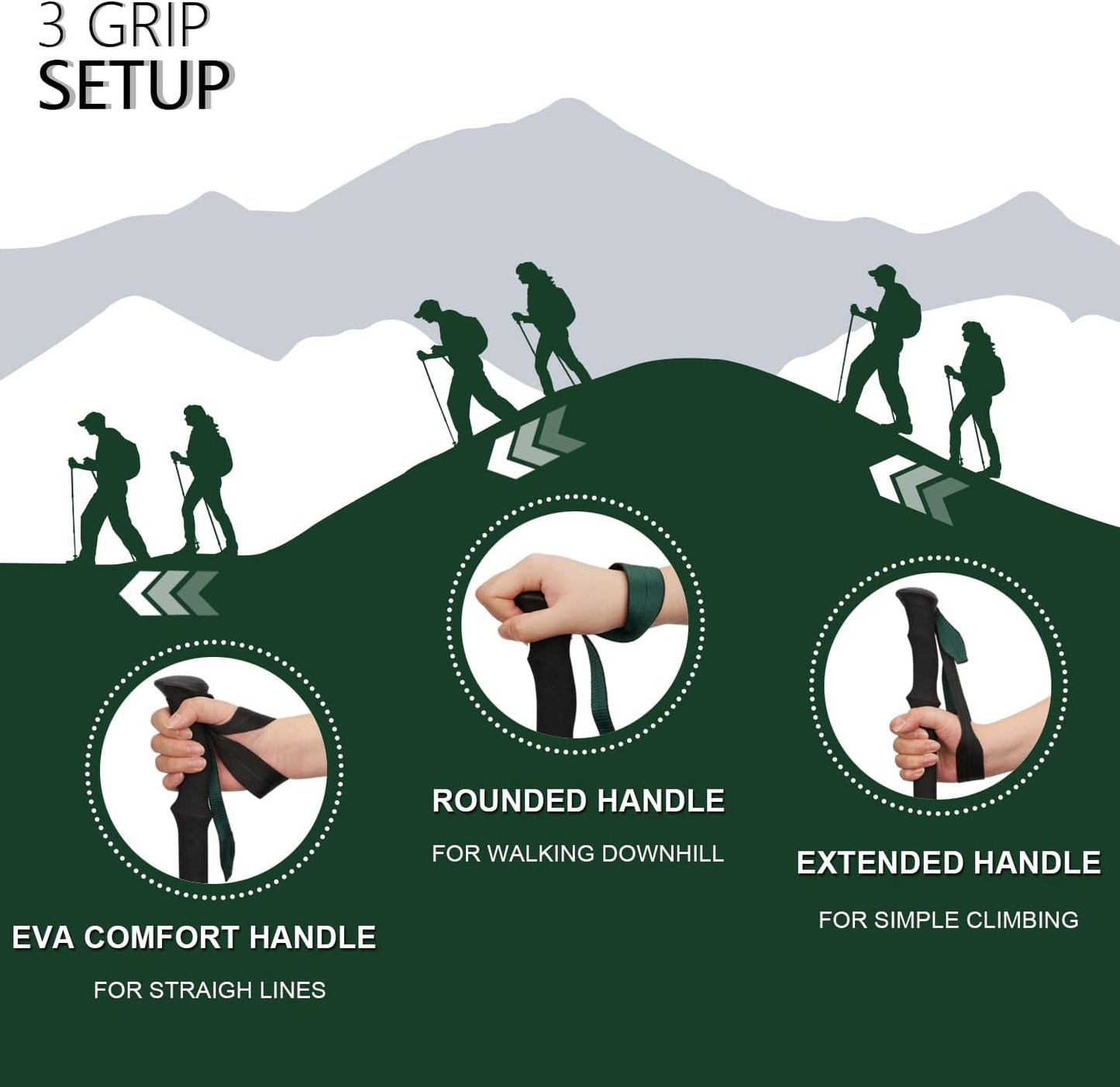 TheFitLife Collapsible Trekking Poles for Hiking – Lightweight Folding Walking Sticks for Men and Women with Extra-Long Foam Handle and Metal Flip Lock