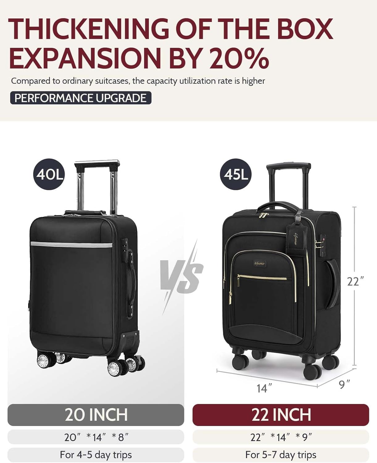 Carry On Luggage 22x14x9 Airline Approved, 20 Inch Softside Suitcase with 360° Spinner Wheels & TSA Lock, Ultra-Lightweight Water-Resistant Large Capacity Luggage for Women & Men