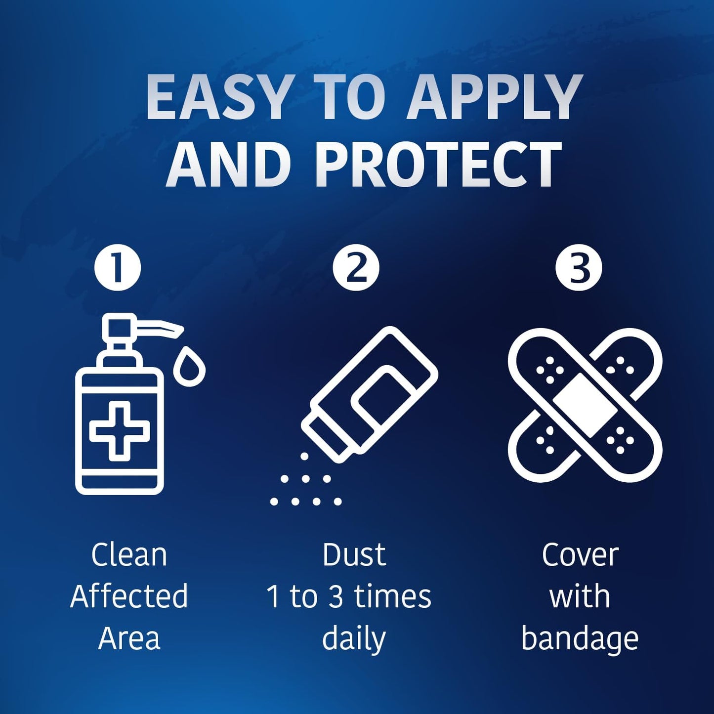 Antibiotic Powder with Bacitracin, First Aid Pain Relief, Healing Wound Seal Powder, Essential Wound Care Medicine for Travel, Effective Healing and Protection, 7.5g, 6-Pack