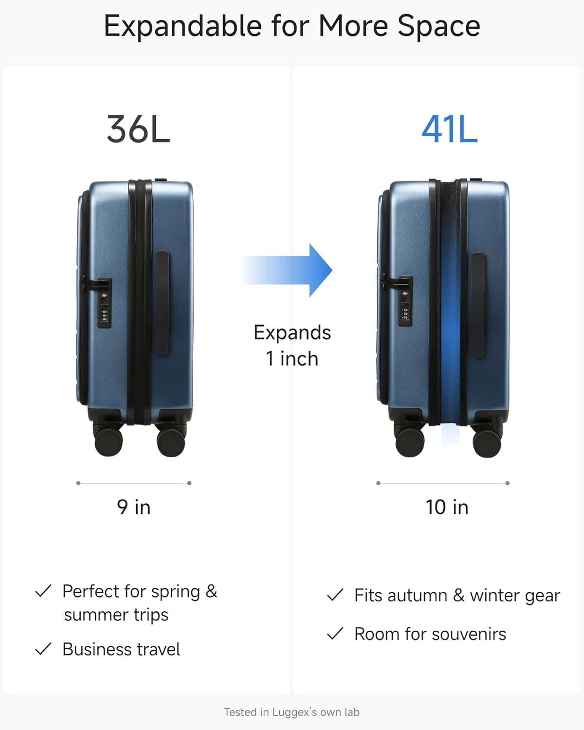 Carry On Luggage Top Opening, FLT Expandable Polycarbonate Hard Shell Suitcase with Wheels (FX-Lite, Blue, 20 Inch, 36L-41L)