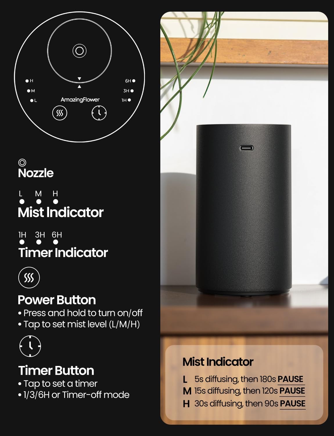 Waterless Essential Oil Diffuser, Rechargeable Scent Diffusers with 3 Mist Levels & Timers, Portable Aromatherapy Diffuser for Home Car Room Studio Office, Black Metal