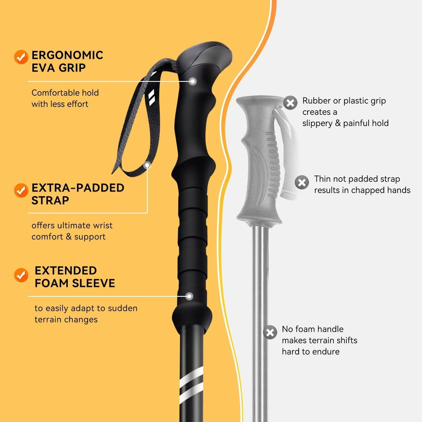 Collapsible Hiking Poles, Lightweight Aluminum Adjustable Walking Poles,Carbon Fiber Trekking Poles with Flip Lock and EVA Grips Suitable for All Kinds of Travel