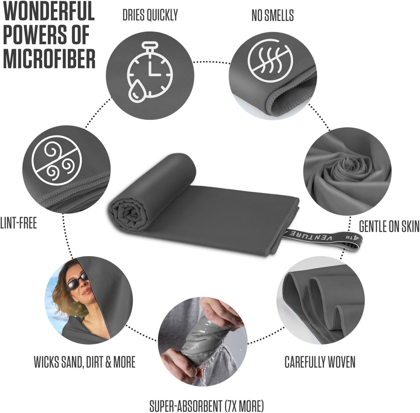 VENTURE 4TH Quick Dry Towel. Microfiber Travel Towel Ideal for Camping, Hiking, Backpacking, Gym. Lightweight & Fast Drying Travel Towels for Body. Compact & Easy to Pack - Charcoal Extra Large