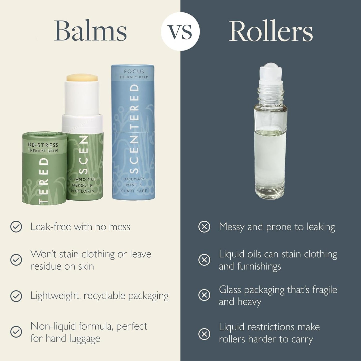 Scentered Aromatherapy Balm Stick Duo for Stress-Relief & Focus - Roll On Essential Oil Blends of Rosemary, Mint, Chamomile - Aromatherapy Gifts for Women - De-Stress & Focus
