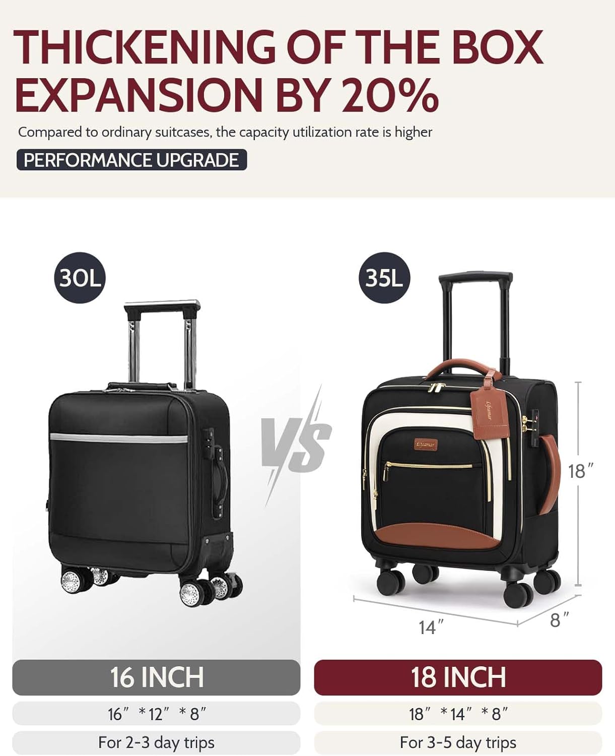 Underseat Carry On Luggage with Wheels 18x14x8 Airline Approved, 16-inch Softside Spinner Suitcase Under Seat Personal Item Travel Bag, Compact Rolling Luggage for Business & Weekend