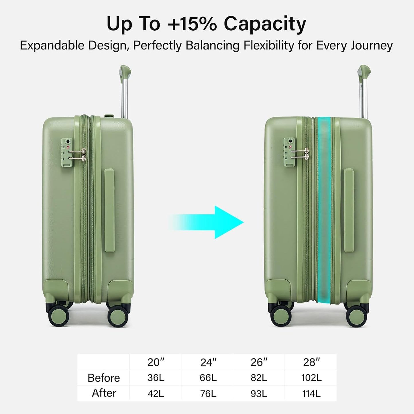 Hanke Expandable Luggage Sets 3 Piece with Spinner Wheels, 20/24/28" Hardside Carry On Luggage Large Suitcase, All-PC Hard Shell Luggage, TSA Lock, Lightweight Durable (Bamboo Green)