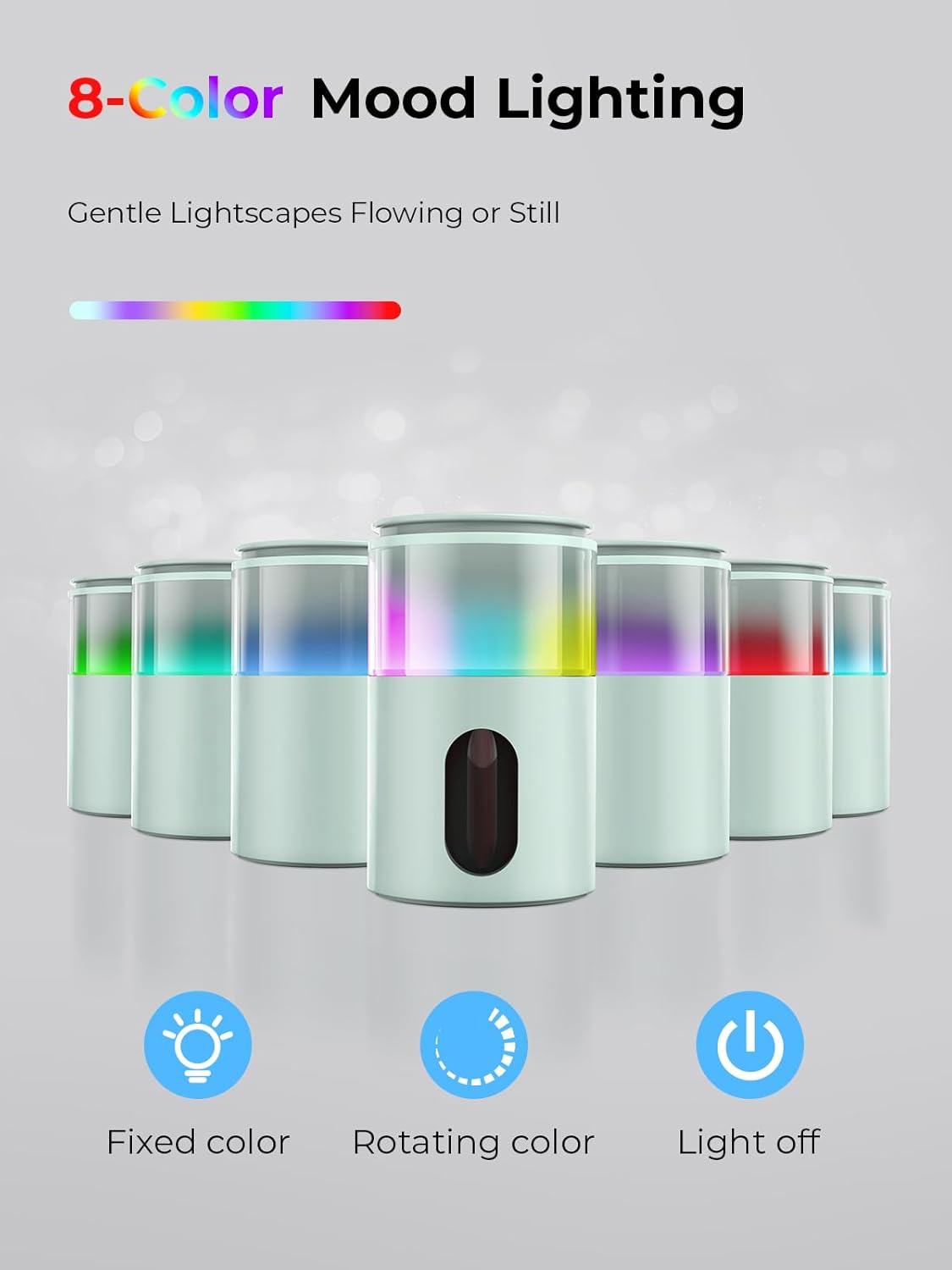 Waterless Diffuser for Essential Oil: Mini Battery Scent Diffuser for Room&Home&Car with 9 Colors LED Light - Aroma Cool Mist Light Cyan