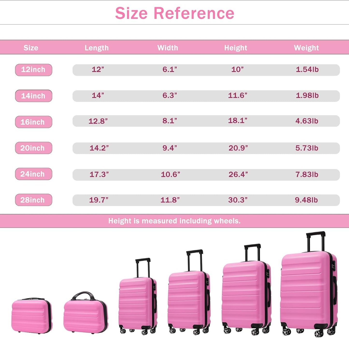Merax Luggage Set 6 Piece, Hardshell ABS Suitcases with 8 Silent Spinner Wheels, Durable and Lightweight Travel Luggage for Family Trips, Pink