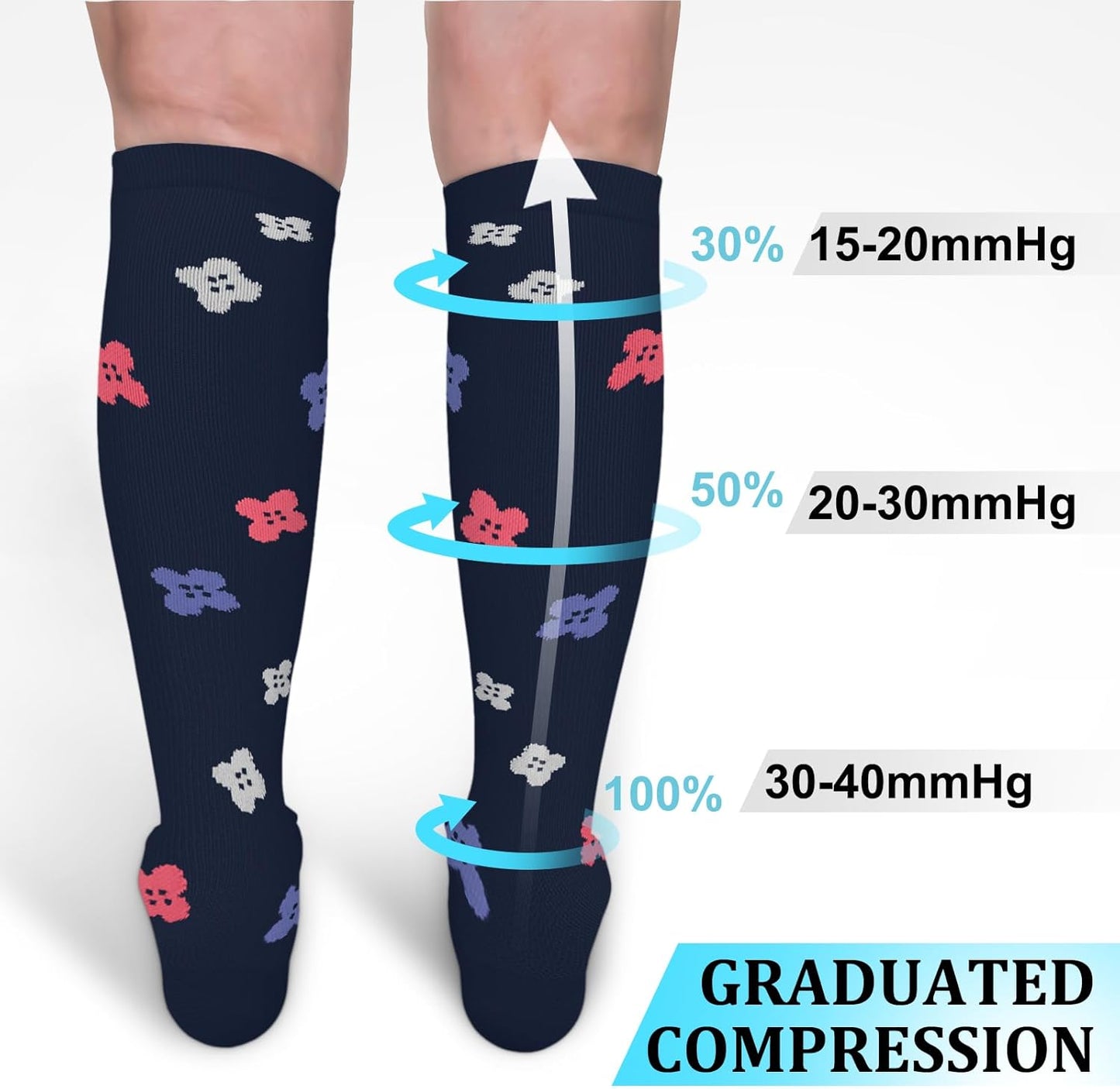 30-40mmHg Medical Graduated Compression Socks for Women&Men Circulation-Compression Stockings-Knee High Socks for Support,Hiking,Running