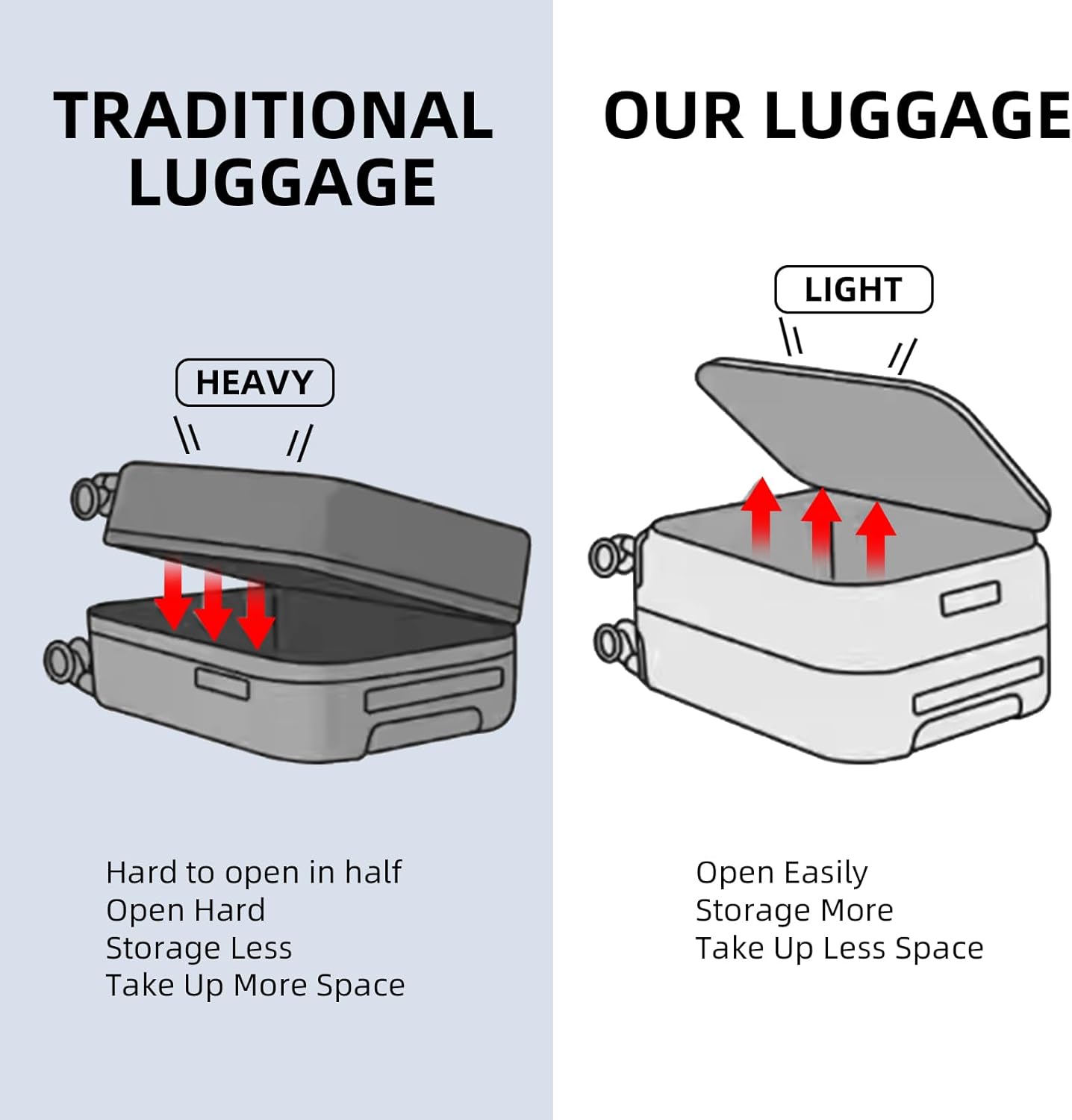 29 Inch Aluminum Checked Luggage with Side Opening Zipper, 40 * 37 * 77cm, 113L, Lightweight Hardshell ABS+PC Suitcase with TSA Lock, 360° Universal Wheels, Dark Blue