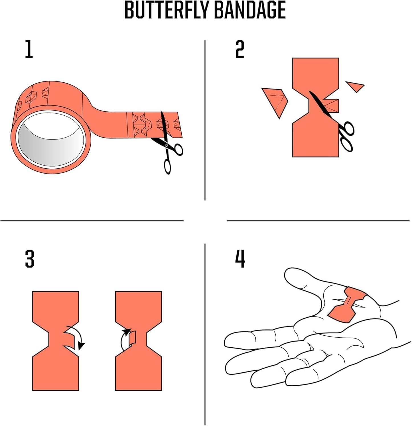 Compact First Aid Kit, Medical Grade Adhesive, Emergency Response Kit, 10 Feet of Medical Tape (10 Feet of Medical Tape, 4, Count)
