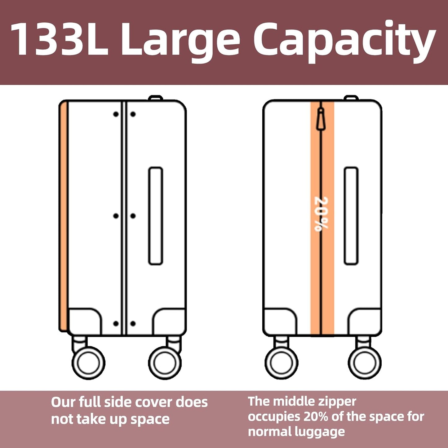 29 Inch Luggage with Expansion & Side Opening Design, 50 * 31(35)*76cm, 117L~133L Ligthweight ABS+PC Hardshell Checked Suitcase, TSA Lock & YKK Zipper with HINOMOTO 360° Wheels, Pink