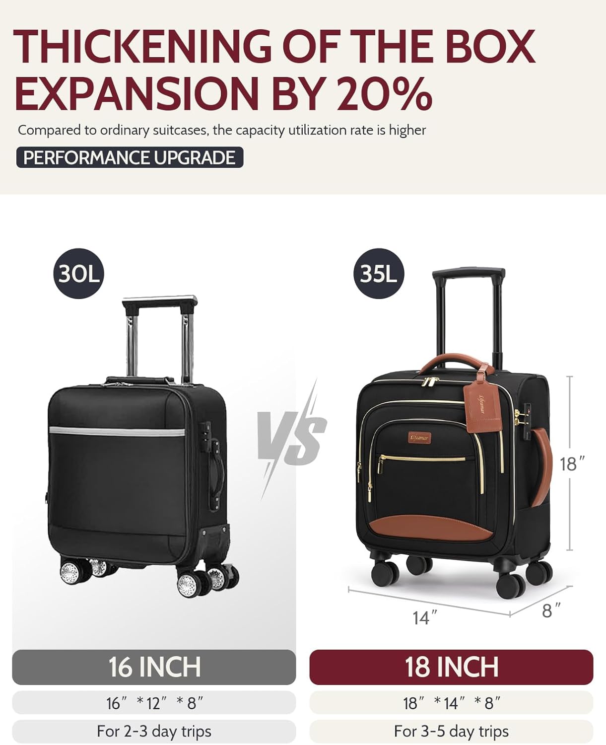 Underseat Carry On Luggage with Wheels 18x14x8 Airline Approved, 16-inch Softside Spinner Suitcase Under Seat Personal Item Travel Bag, Compact Rolling Luggage for Business & Weekend