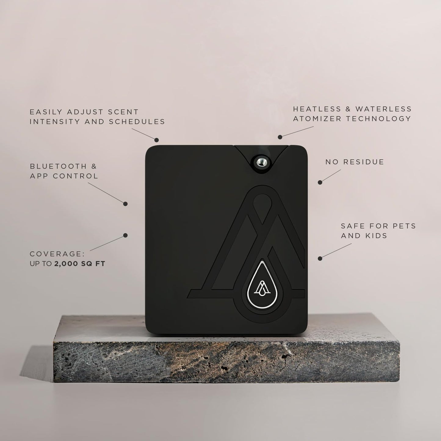 AromaPlan Smart Scent Air Machine for Home + 2 Fragrances– Smart Cold Air Technology, Hotel Collection Diffuser, Waterless Whole House Scent Diffuser with Top Picks Fragrance Kit, Black