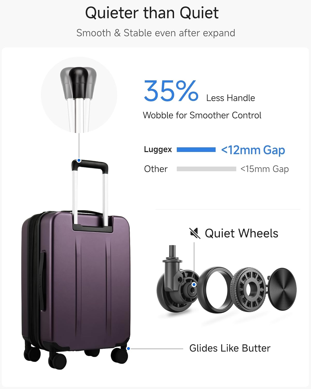 Carry On Luggage 22x14x9 Airline Approved, FLO5 Expandable Polycarbonate Suitcase with Front Pocket (FX-Core, Purple, 20 Inch)