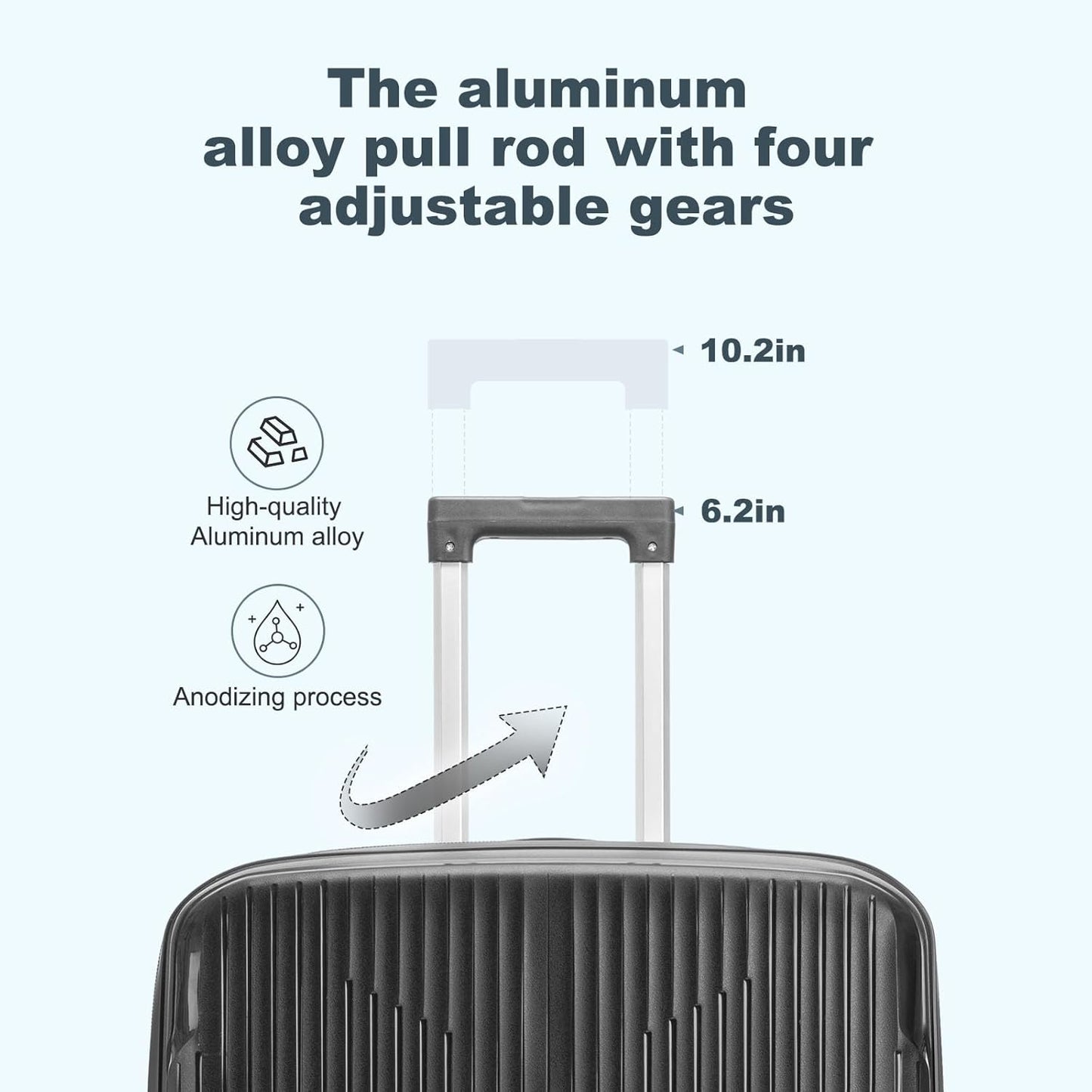 Nazhura Luggage Set, 3-Piece Hardside Suitcase Set, 20-inch Carry On, 24-inch, 28-inch Luggage