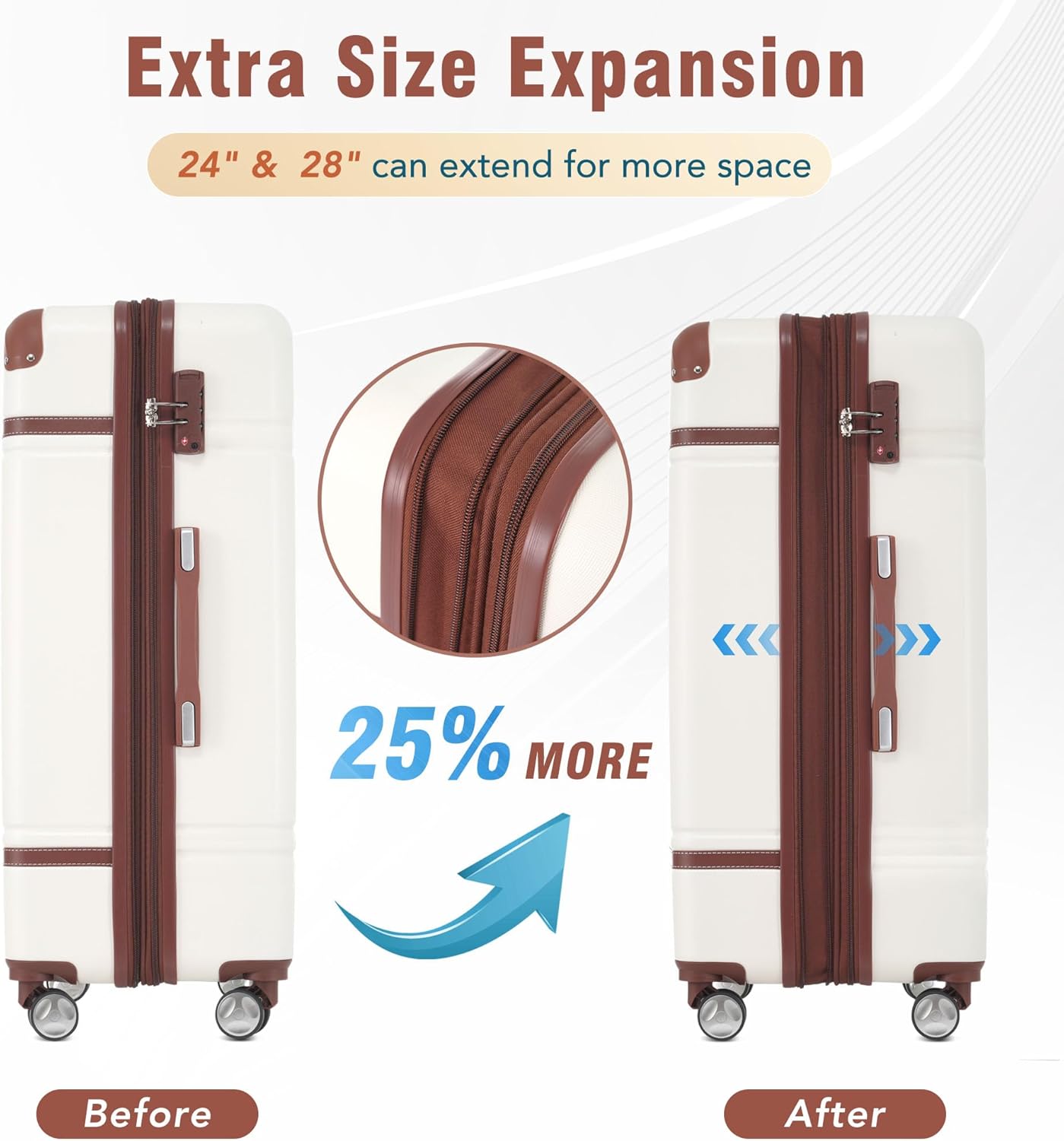 Merax Luggage Set 3 Piece Suitcase Set with 1 Cosmetic Case Expandable Spinner Wheels Vintage Luggage Sets(White,20"+24"+28")