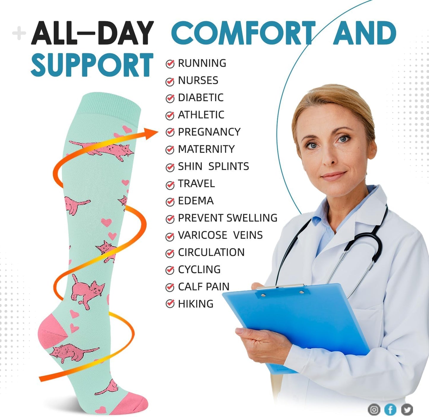 Graduated Compression Socks for Women&Men 20-30mmhg Knee High Socks Travel Hiking Running Stocking