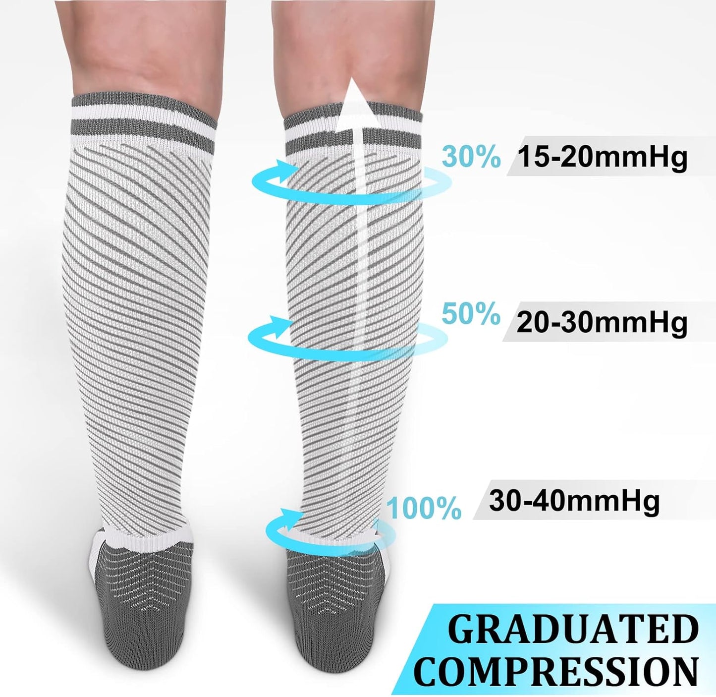 30-40mmHg Medical Graduated Compression Socks for Women&Men Circulation-Compression Stockings-Knee High Socks for Support,Hiking,Running