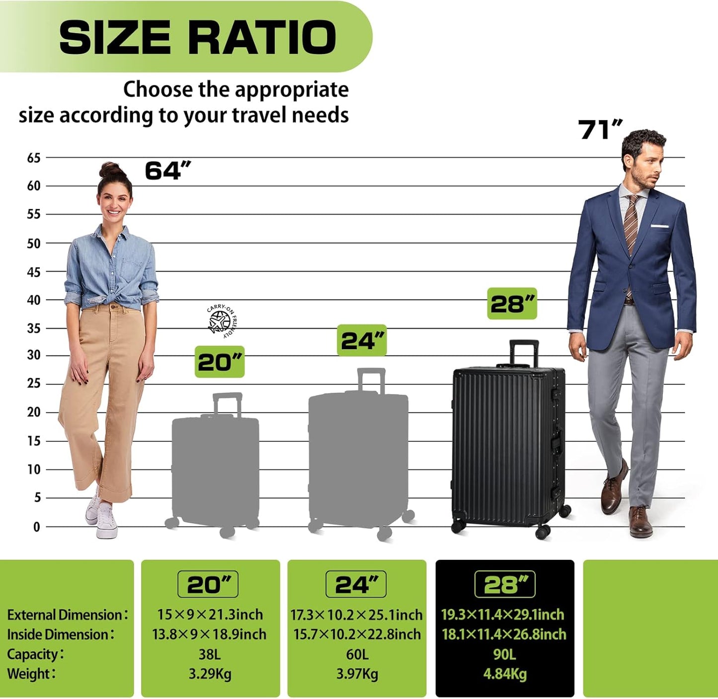 AnyZip Luggage Aluminium Frame Suitcase Hard Shell TSA Lock No Zipper 28In Black