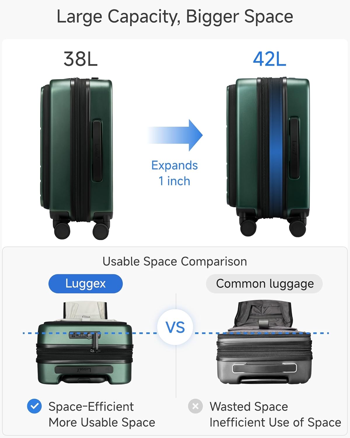 Carry On Luggage 22x14x9 Airline Approved, FLO5 Expandable Polycarbonate Suitcase with Front Pocket (FX-Core, Green, 20 Inch)