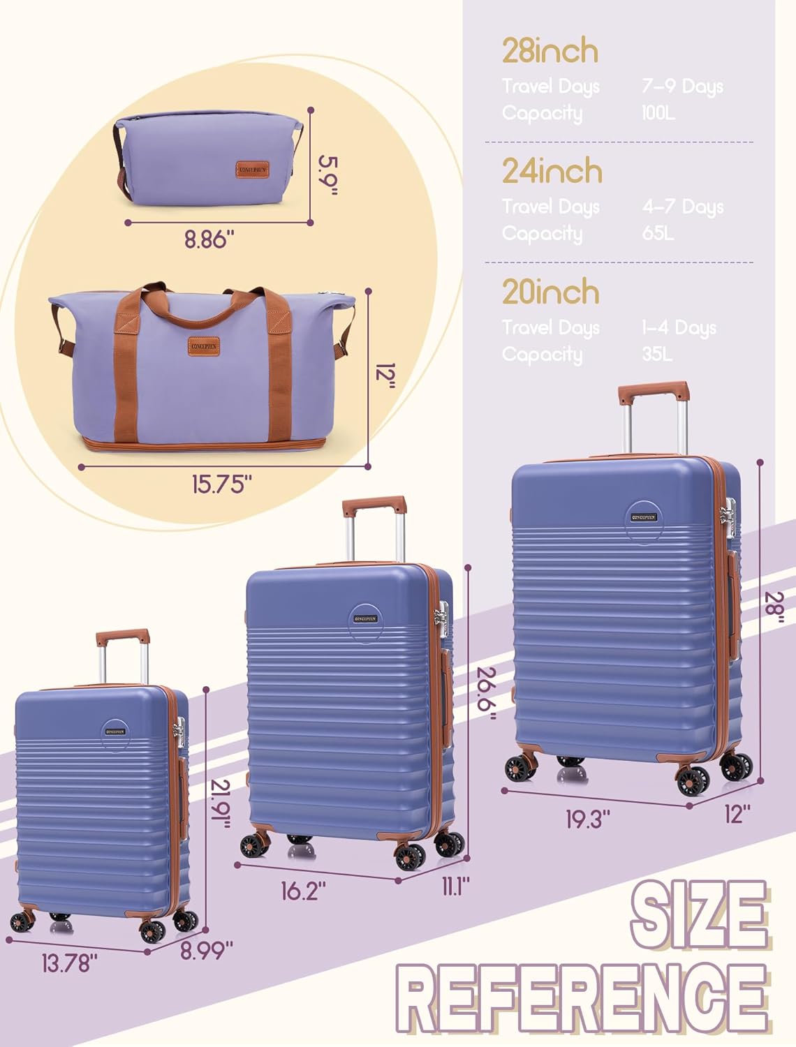 Luggage Sets 5 Piece, Suitcases with Wheels, Hardshell Suitcase Set, ABS Carry on Luggage Set with TSA Lock, Travel Luggage