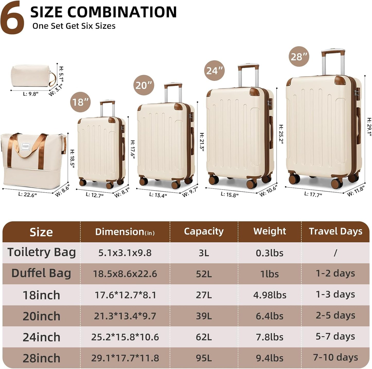 LARVENDER Luggage Sets 6 Piece Suitcases with Wheels, Expandable Suitcase Set ABS Hard Shell Luggage for Women with TSA Lock Double Spinner Wheels (White Brown, 6 Piece Set)