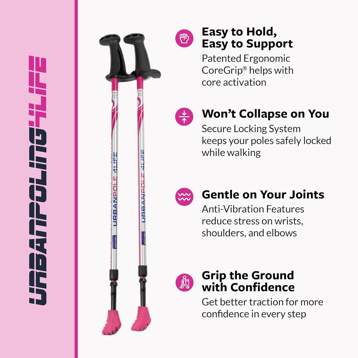 Urban Poling 4LIFE Urban Poles – 1 Pair – Fitness Edition – Patented Ergonomic CoreGrip™ for Stability – Adjustable, Collapsible, Lightweight for Comfort