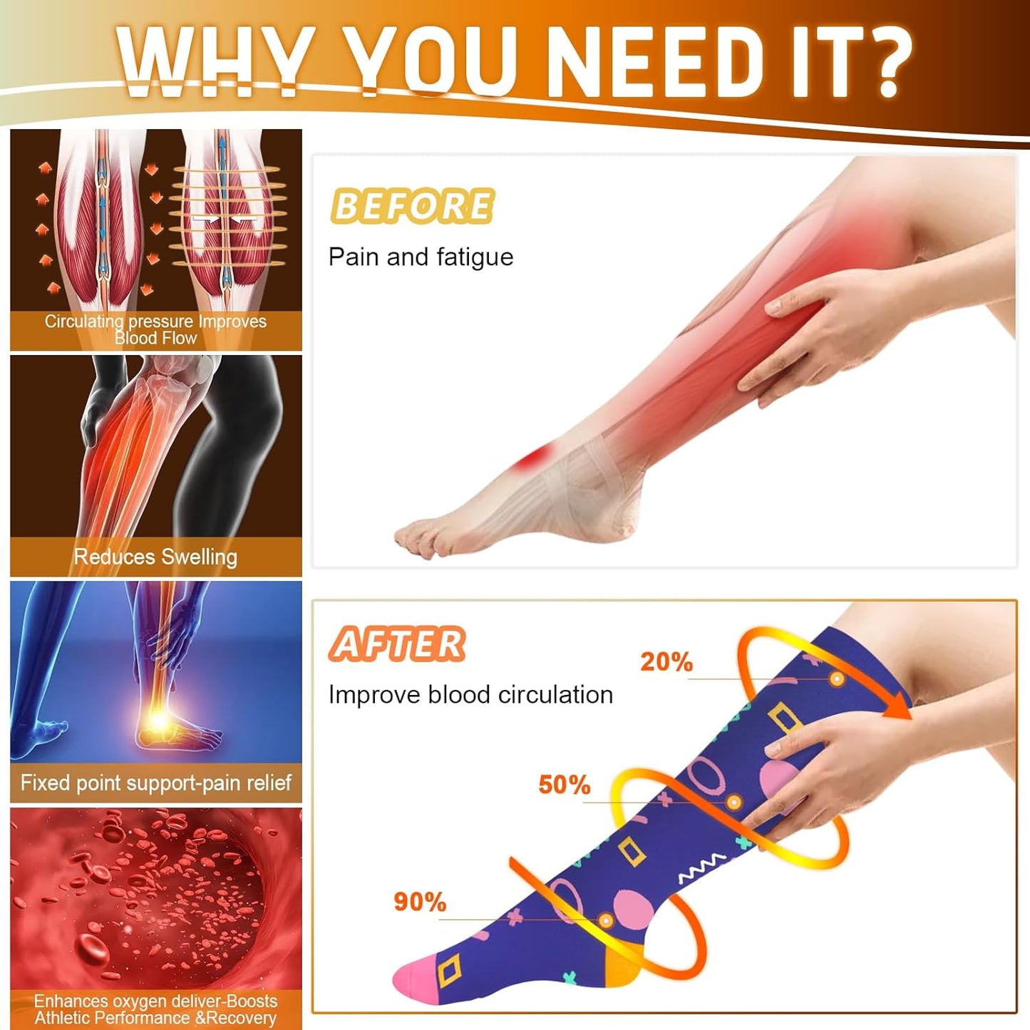 Graduated Compression Socks for Women&Men 20-30mmhg Knee High Socks Travel Hiking Running Stocking