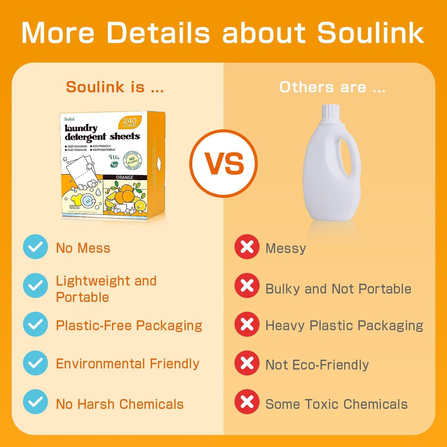 Soulink Laundry Detergent Sheets, 240 Loads - Eco-Friendly, Plant-Based, Hypoallergenic, No Plastic Jug (Orange Scent)