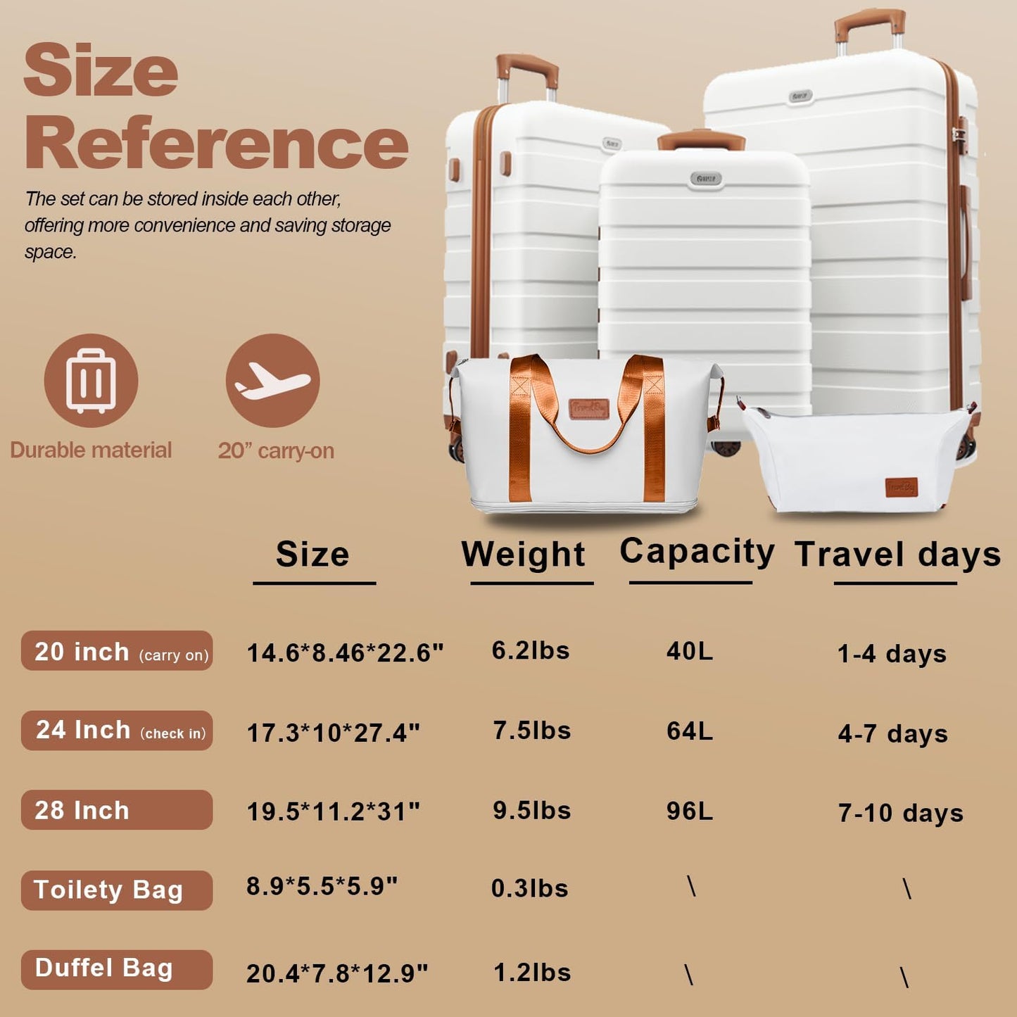 AnyZip Luggage Set 5 Piece PC ABS Hardshell Lightweight Suitcases for Travelling with 4 Universal Wheels TSA Lock Carry on Suitcase White Brown