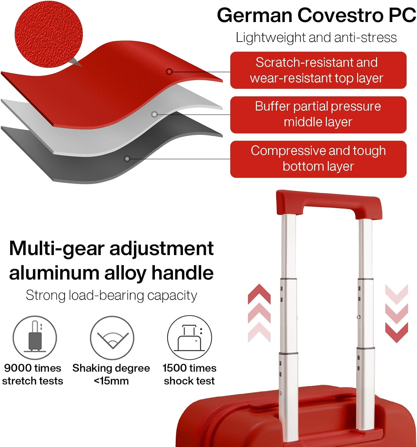 mixi Luggage Suitcase with Spinner Wheels, Hardside Rolling Suitcase PC with Cover & TSA Lock Lightweight Travel Case 24in Checked in, Red