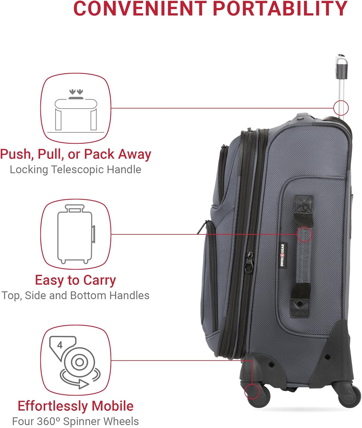 SwissGear Sion Softside Expandable Luggage with Spinner Wheels, Dark Grey, 2-Piece Set (21/25)