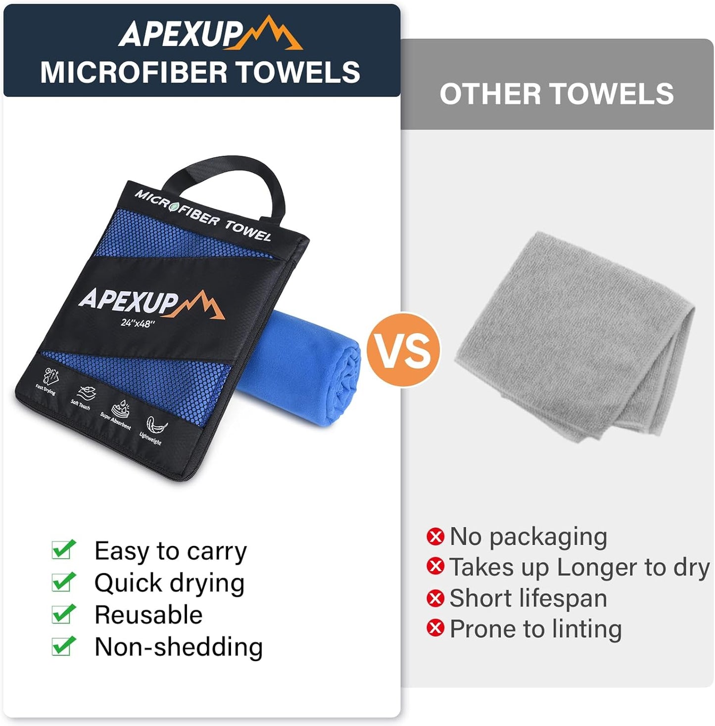 APEXUP Microfiber Travel Towel, Ultra Absorbent Quick Dry Towels, Lightweight Gym Sports Camping Towel for Workout, Yoga, Beach, Shower, Swimming (48"×24", Dark Blue)