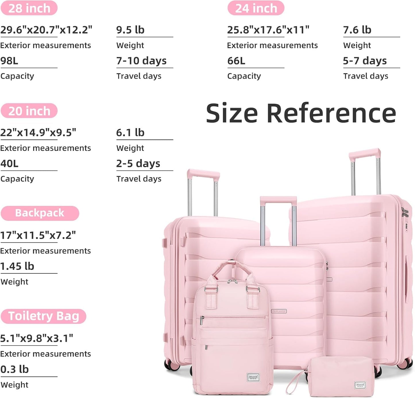 Luggage Sets 5 Pieces, PP Hardshell Suitcase Set with Spinner Wheels, Suitcases for Women (Pink)