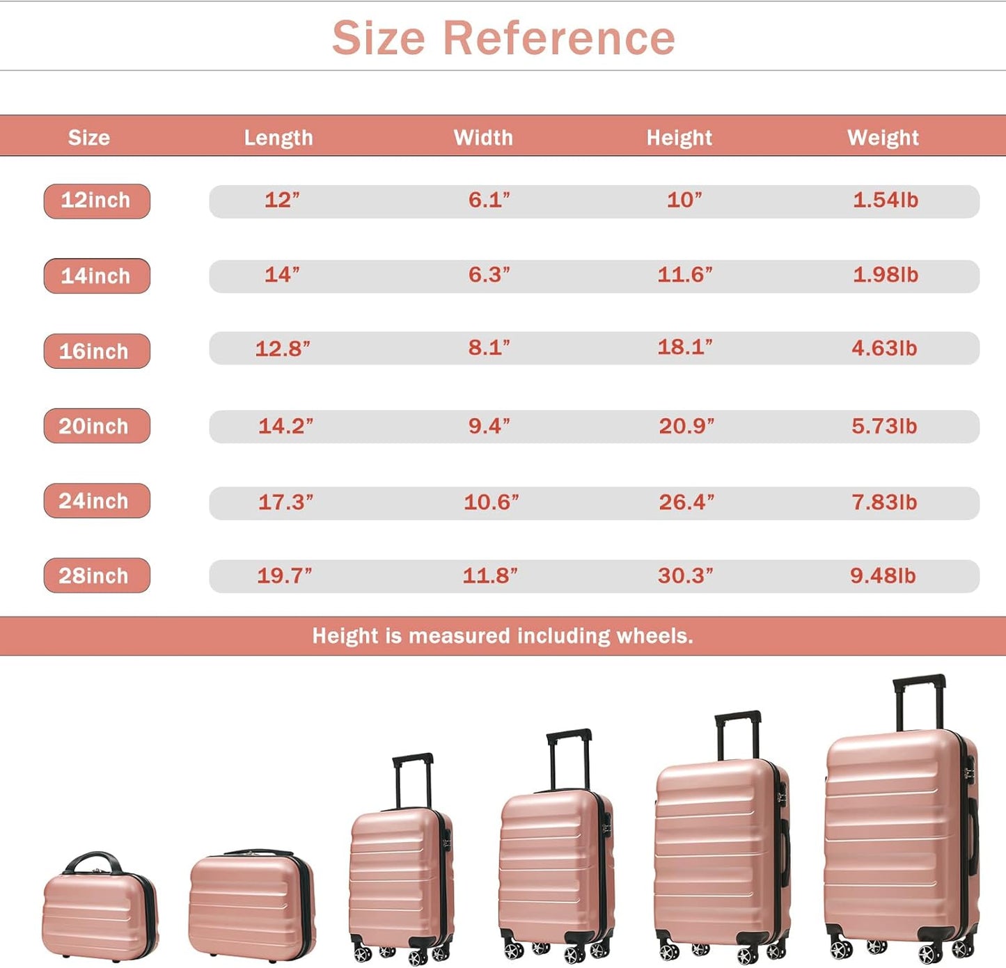 Merax Luggage Set 6 Piece, Hardshell ABS Suitcases with 8 Silent Spinner Wheels, Durable and Lightweight Travel Luggage for Family Trips, Rose Gold