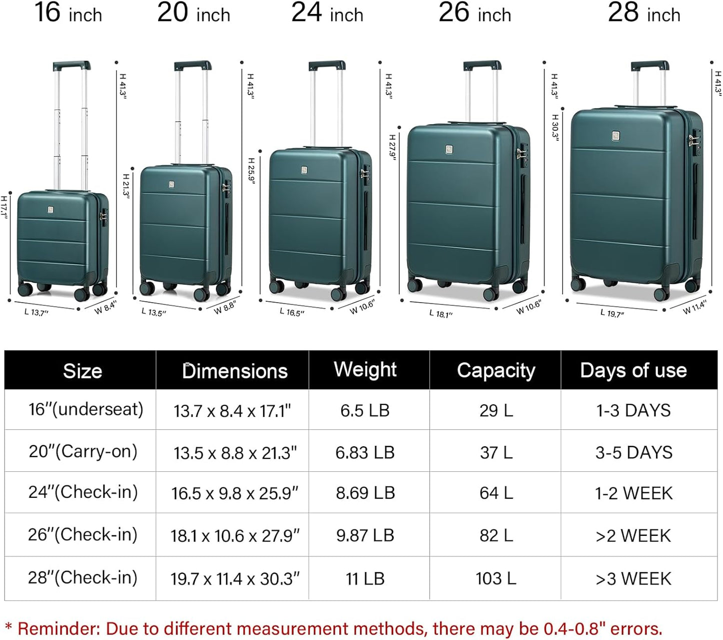 Hanke 24 Inch Checked Luggage with Spinner Wheels Hard Shell Suitcases Lightweight Travel TSA Luggage for Women Men Medium Suitcase(Blackish Green)