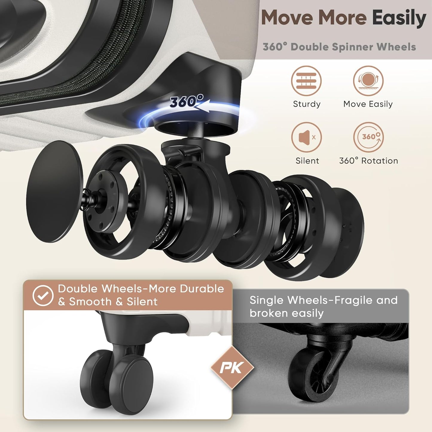 SHOWKOO Luggage Sets 3 Piece 100% PC Ultra Tough Hardside Expandable Suitcases Sets with TSA Lock Double Spinner Wheels (20in/24in/28in, White