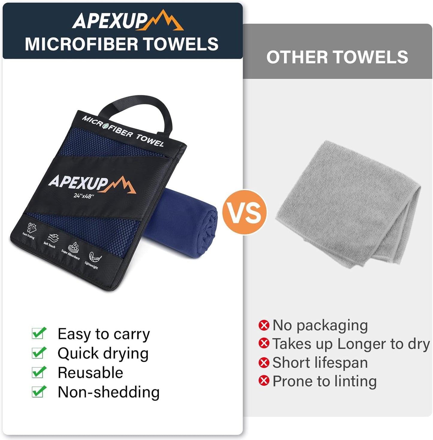 APEXUP Microfiber Travel Towel, Ultra Absorbent Quick Dry Towels, Lightweight Gym Sports Camping Towel for Workout, Yoga, Beach, Shower, Swimming (72"×40", Navy Blue)