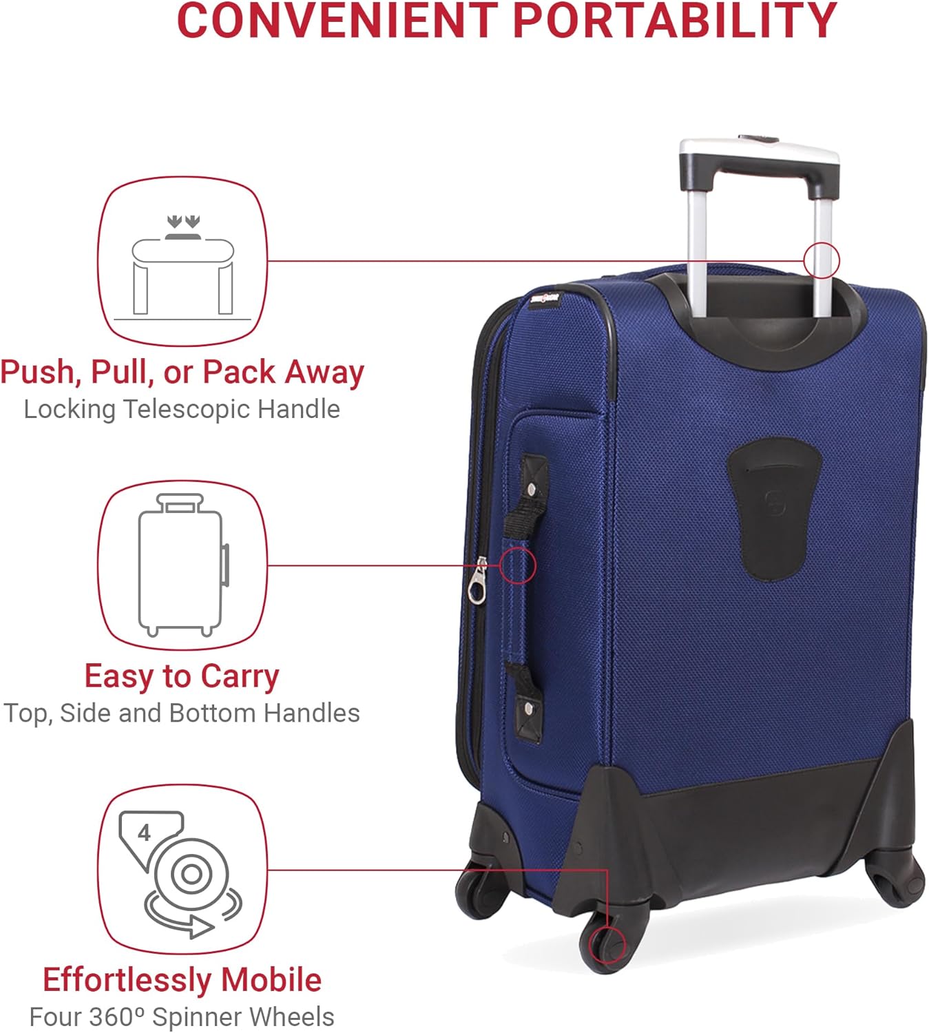 SwissGear Sion Softside Expandable Luggage – Carry-On Suitcase with 360 Degree Wheels & Retractable Handle – 21 Inch, Perfect for 1-3 Night Trips – Blue